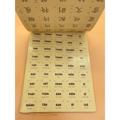 Flashcard Hack Não Kanji Tập 1+2+3