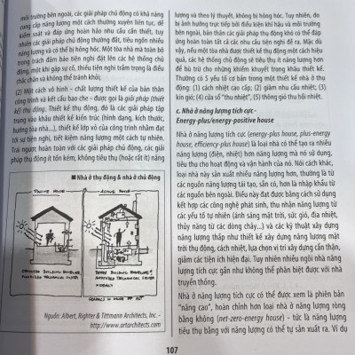 Sách kiến trúc - Lý Thuyết Thiết Kế Kiến Trúc Nhà Ở (cuốn)