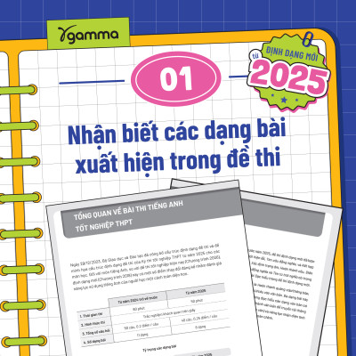 Combo Chống Trượt Tốt Nghiệp: Bộ Đề Thi Thử Tốt Nghiệp THPT Môn Tiếng Anh - Định Dạng Mới Từ 2025 + Làm Quen Với TOEFL ITP Reading