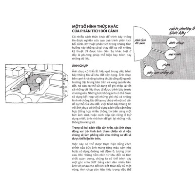 Phân Tích Khu Đất - Lập Sơ Đồ Thông Tin Cho Công Việc Thiết Kế Kiến Trúc
