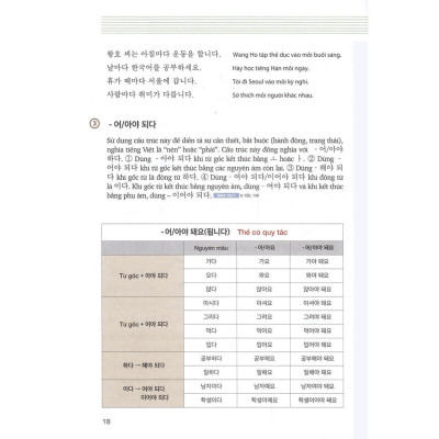 Cẩm Nang Tiếng Hàn Trong Giao Tiếp Thương Mai 2 (tặng kèm 2 CD) Bản Quyền