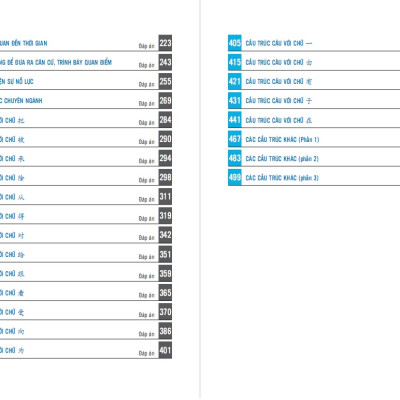 Combo Bài tập củng cố cấu ngữ pháp HSK cấu trúc giao tiếp & luyện viết HSK4-5 và Tuyển tập cấu trúc cố định tiếng Trung ứng dụng