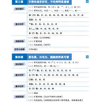 LeDu 2 - Giáo Trình Môn Đọc Hiểu Tiếng Trung - Tập 2
