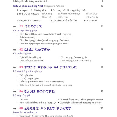 Keep It Up - Tiếng Nhật Cấp Tốc Cho Người Mới Bắt Đầu