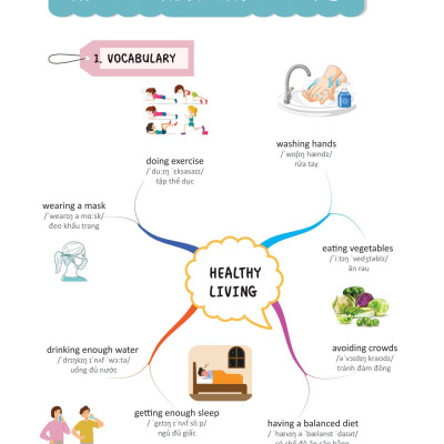 Giáo Trình Hán Ngữ 5 - Tập 3 - Quyển Thượng (Phiên Bản Mới) (Tái Bản)