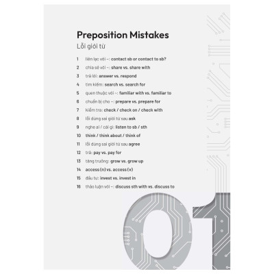 Debug Your English - 1001 Lỗi Tiếng Anh Giao Tiếp Và Cách Sửa