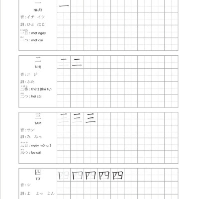 Tập Viết Tiếng Nhật - Tập 1