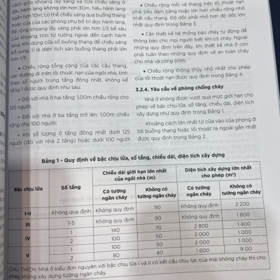 Sách kiến trúc - Lý Thuyết Thiết Kế Kiến Trúc Nhà Ở (cuốn)