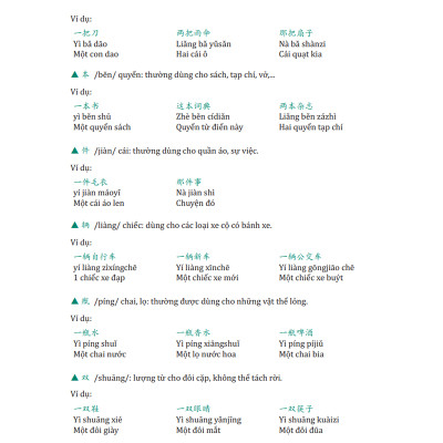 Sách 69 Chuyên Đề Ngữ Pháp Luyện Dịch Quan Trọng - Phân Tích Chuyên Sâu - Sơ/Trung/Cao Cấp - Thi HSK 1,2,3,4,5,6 - Phiên Bản Đặc Biệt - Phạm Dương Châu