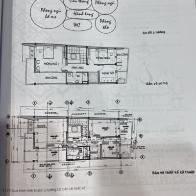 Sách kiến trúc - Lý Thuyết Thiết Kế Kiến Trúc Nhà Ở (cuốn)