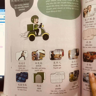 Sách- Combo 2 sách Bài tập luyện dịch tiếng Trung ứng dụng (Sơ -Trung cấp, Giao tiếp HSK có mp3 nghe, có đáp án)+ Make your Chinese map Bản đồ tư duy từ vựng Tiếng Trung theo chủ đề + DVD tài liệu