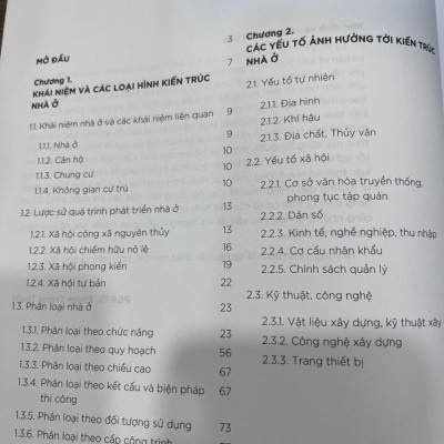 Sách kiến trúc - Lý Thuyết Thiết Kế Kiến Trúc Nhà Ở (cuốn)