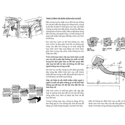 Phân Tích Khu Đất - Lập Sơ Đồ Thông Tin Cho Công Việc Thiết Kế Kiến Trúc