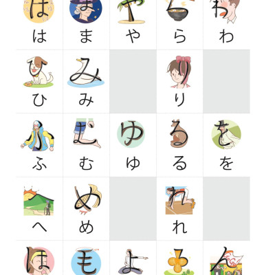 Keep It Up - Tiếng Nhật Cấp Tốc Cho Người Mới Bắt Đầu