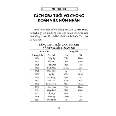 Sách - Cao Ly Đầu Hình - NXB Tri Thức