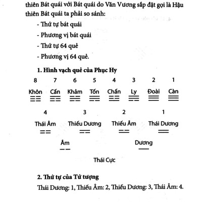 Xây Dựng Nhà Ở Theo Địa Lý Thiên Văn Dịch Lý - Bìa Cứng (Tái Bản 2024)