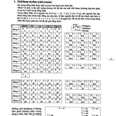 Tiếng Nhật Cho Mọi Người - Sơ Cấp 1 - Bản Dịch Và Giải Thích Ngữ Pháp - Tiếng Việt (Bản Mới)_TRE