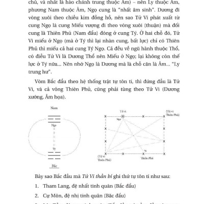 Dịch Tượng Luận - Tử Vi Bí Kiếp (Bìa Cứng)