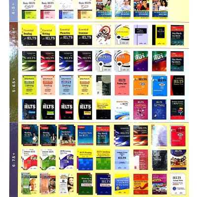 Essential Speaking For IELTS