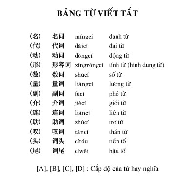 Sổ Tay Từ Vựng Tiếng Hoa Cấp Độ B - Bỏ Túi