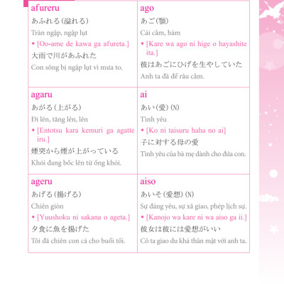 Tự Học Chữ HIRAGANA