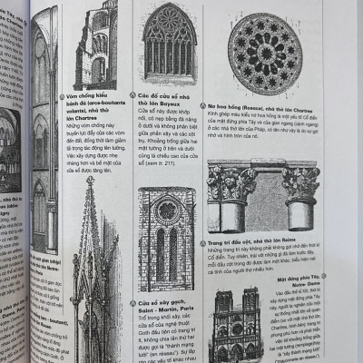 Ngữ Pháp Kiến Trúc ( mô tả các phong cách cơ bản được sử dụng trong lịch sử) (cuốn)