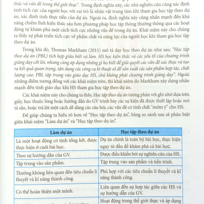 Học Tập Theo Dự Án Định Hướng Phát Triển Năng Lực Học Sinh - Dành Cho Cấp Thcs