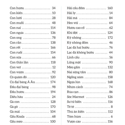 365 Ngày Luyện Vẽ Thế Giới Động Vật - Tập 2