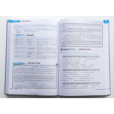 Sách - Giáo Trình Hán Ngữ Boya Trung Cấp 2 - Tập 1 - MCBooks