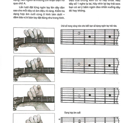 Chơi Đàn Guitar Bằng Hình Ảnh (Tái Bản)