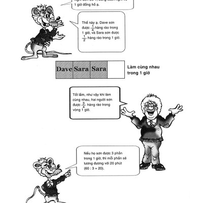 Giải Toán Cùng Einstein (Tái Bản 2023)