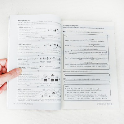 Sách - Làm Quen Với TOEFL ITP: Reading