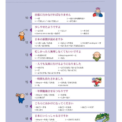 Tiếng Nhật Thật Đơn Giản Trong Giao Tiếp Hàng Ngày - Sơ Cấp 2