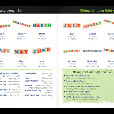 Từ Điển Trực Quan Bỏ Túi Anh-Việt