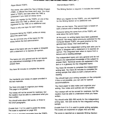 Practice Exercises For The TOEFL iBT (6th Edition) - Không Kèm CD