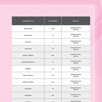 Very Easy Toeic 1 - Introduction