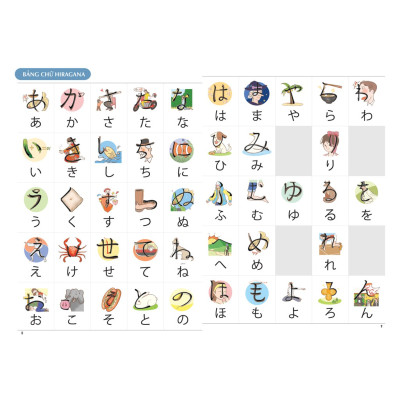  Keep it up – Tiếng Nhật cấp tốc cho người mới bắt đầu