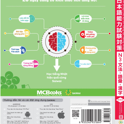 28 Ngày Củng Cố Kiến Thức Nền Tảng N3