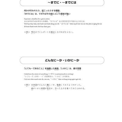 28 Ngày Củng Cố Kiến Thức Nền Tảng N3