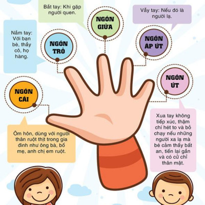 Combo Tủ Sách Làm Cha Mẹ: 277 Lời Khuyên Dạy Con Của Giáo Sư Shichida + Mẹ Do Thái Dạy Con Tư Duy (Bộ Sách Được Phụ Huynh Khuyên Đọc Nhiều Nhất / Tặng Kèm Poster An Toàn Cho Con Yêu)