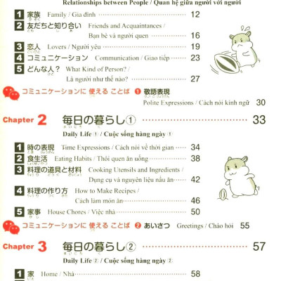 2000 Từ Vựng Cần Thiết Cho Kỳ Thi Năng Lực Nhật Ngữ N3