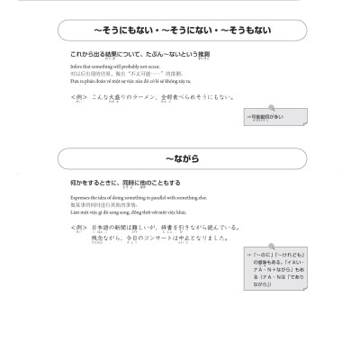 28 Ngày Củng Cố Kiến Thức Nền Tảng N3