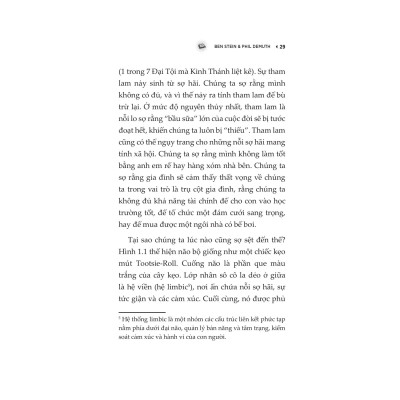 Sách - The Little Book - Đầu Tư Theo Chiến Lược Phòng Thủ