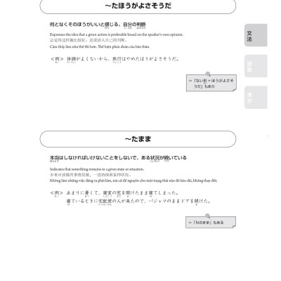 28 Ngày Củng Cố Kiến Thức Nền Tảng N3