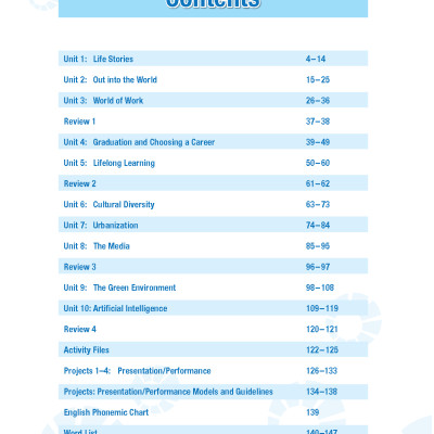 Tiếng Anh 12 i-Learn Smart World - Student