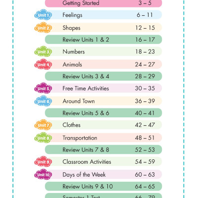 Bài tập Bổ trợ Tiếng Anh 2 i-Learn Smart Start 