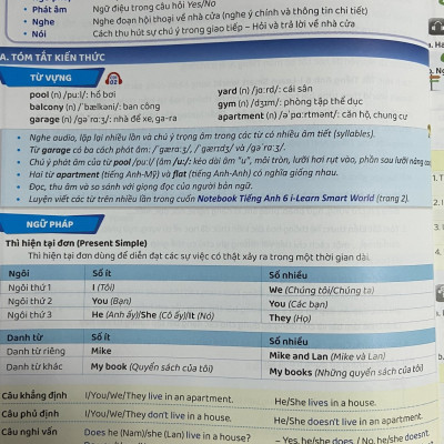 Học tốt Tiếng Anh 6