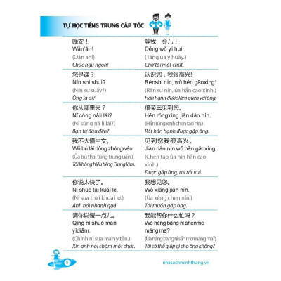 Sách - Tự Học Tiếng Trung Cấp Tốc - Kèm File Nghe - Minh Thắng