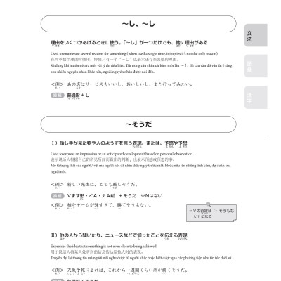 28 Ngày Củng Cố Kiến Thức Nền Tảng N3