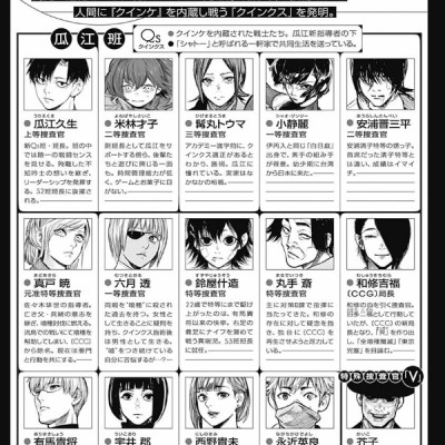 東京喰種 トーキョーグール: re 16